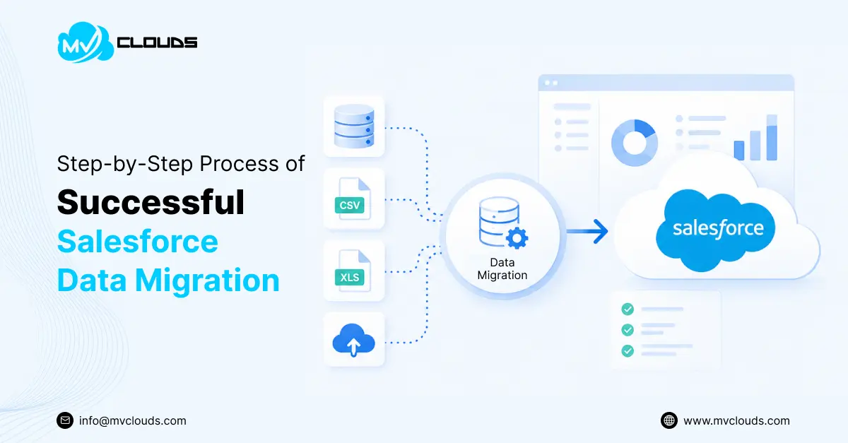 Step-by-Step Process of Successful Salesforce Data Migration